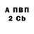 APVP крисы CK Rabia Yeni